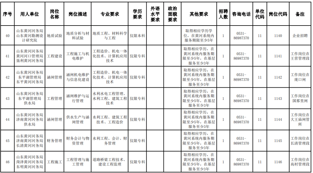 日本临时工人口_招聘临时工图片(2)