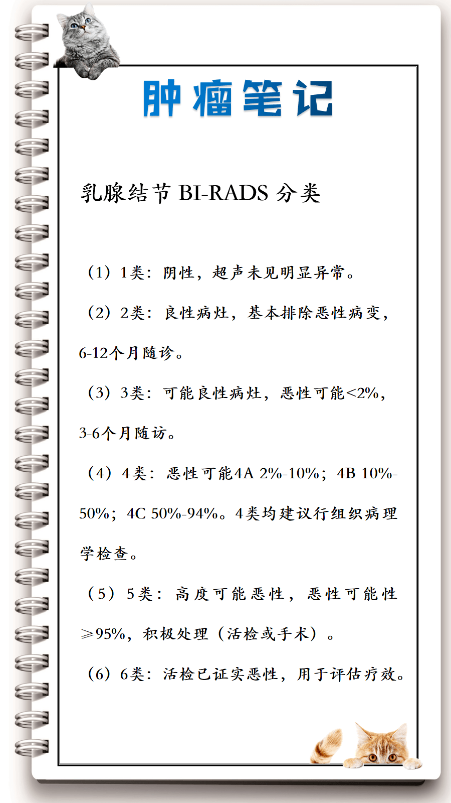 临床必背:乳腺结节 bi-rads 分类