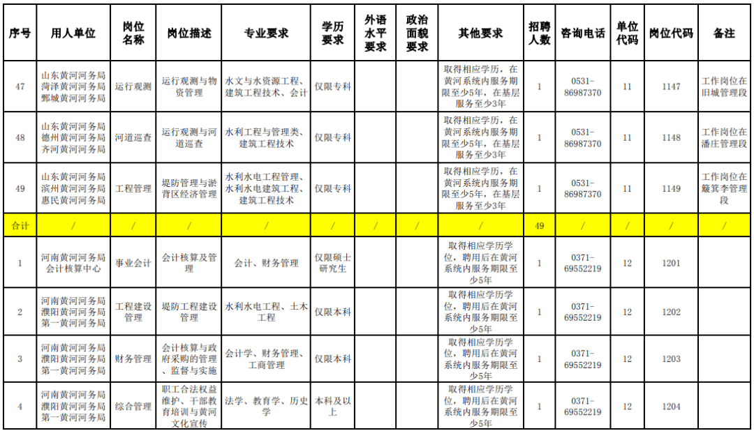 日本临时工人口_招聘临时工图片(2)