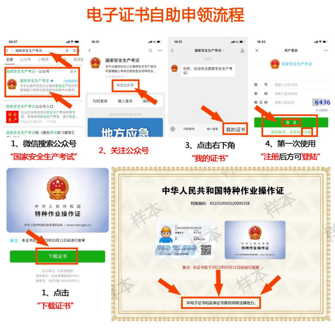 貴港市推行特種行業操作證電子證書_作業