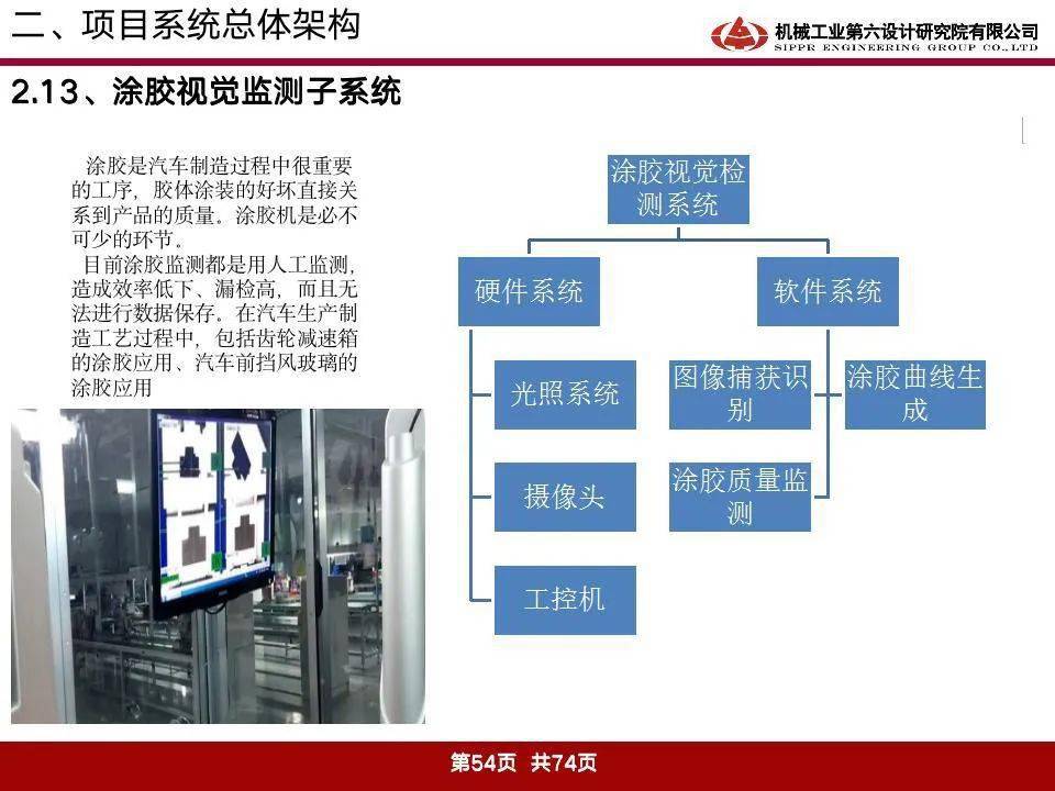 汽车制造厂招聘信息_比亚迪汽车制造厂招聘公告(5)