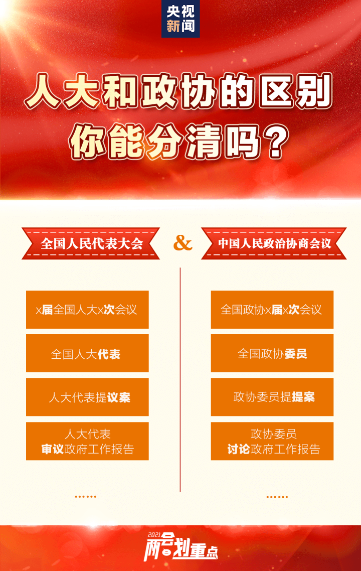 建議將廣清永高鐵廣東段項目列入2021年開工計劃連南這位全國人大代表