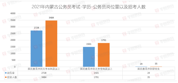 杭州市12月15号开始清除外来人口_杭州市15号地铁线路图(3)