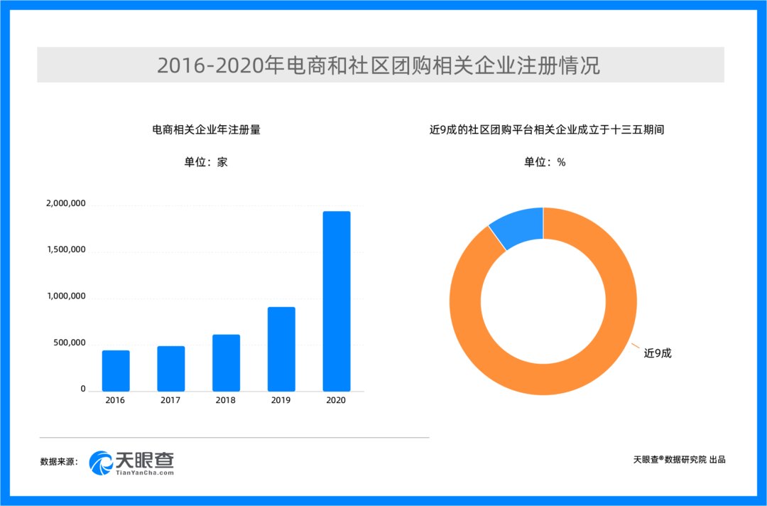 2020年gdp总量_贵州gdp2020年总量