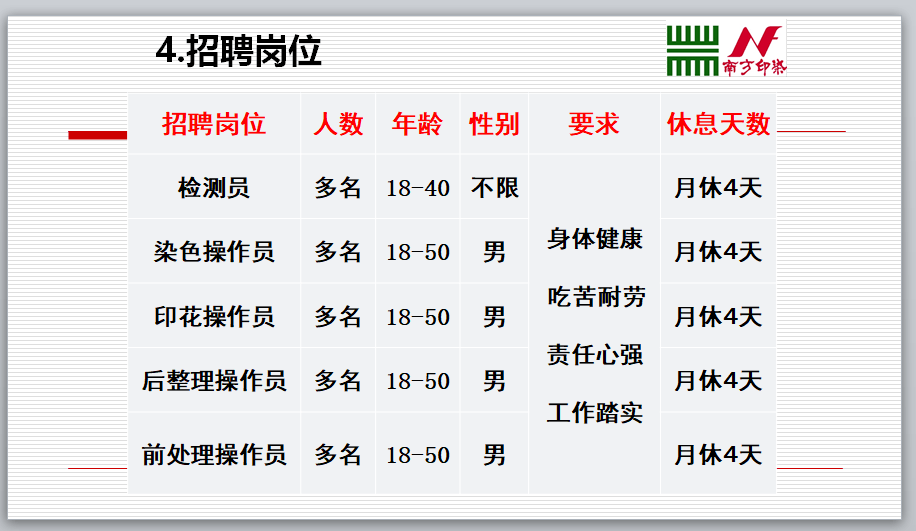 2021年西樵镇gdp_西樵镇新城区规划图