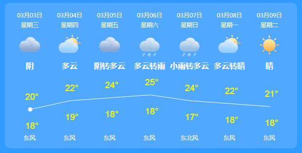 89a38cb3c0f24df6a9735c788602c6e9.png