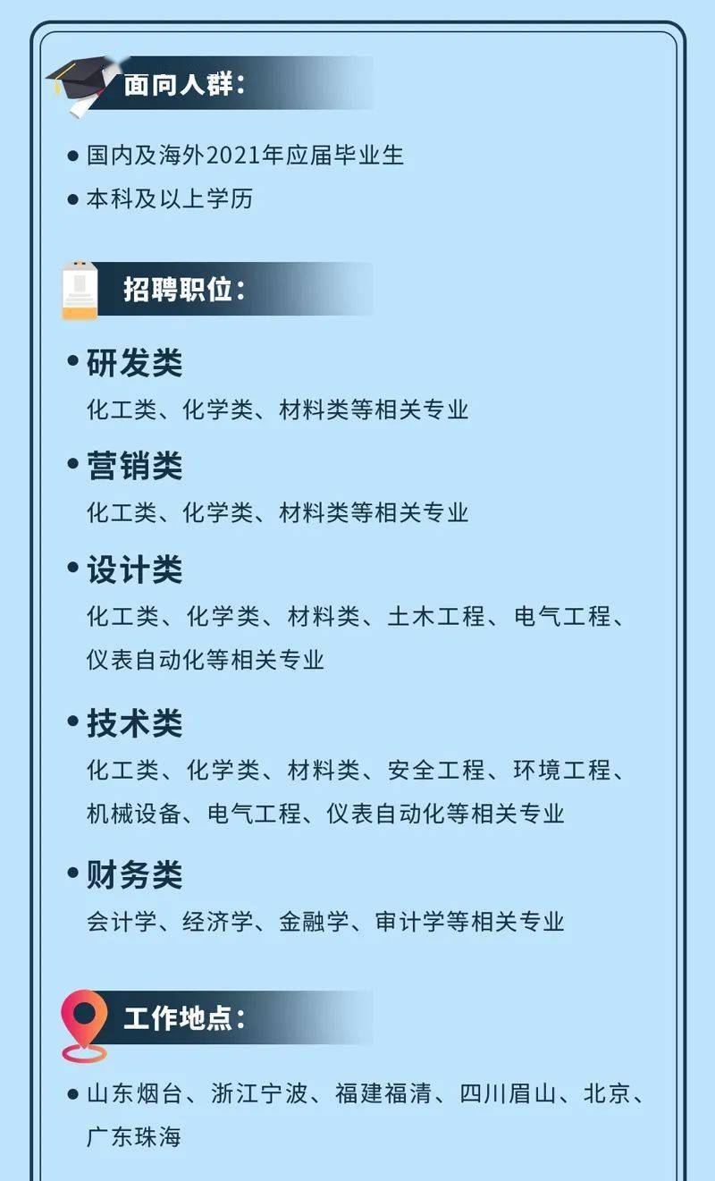 万华化学招聘_招聘 万华化学2021校园招聘正式启动(2)