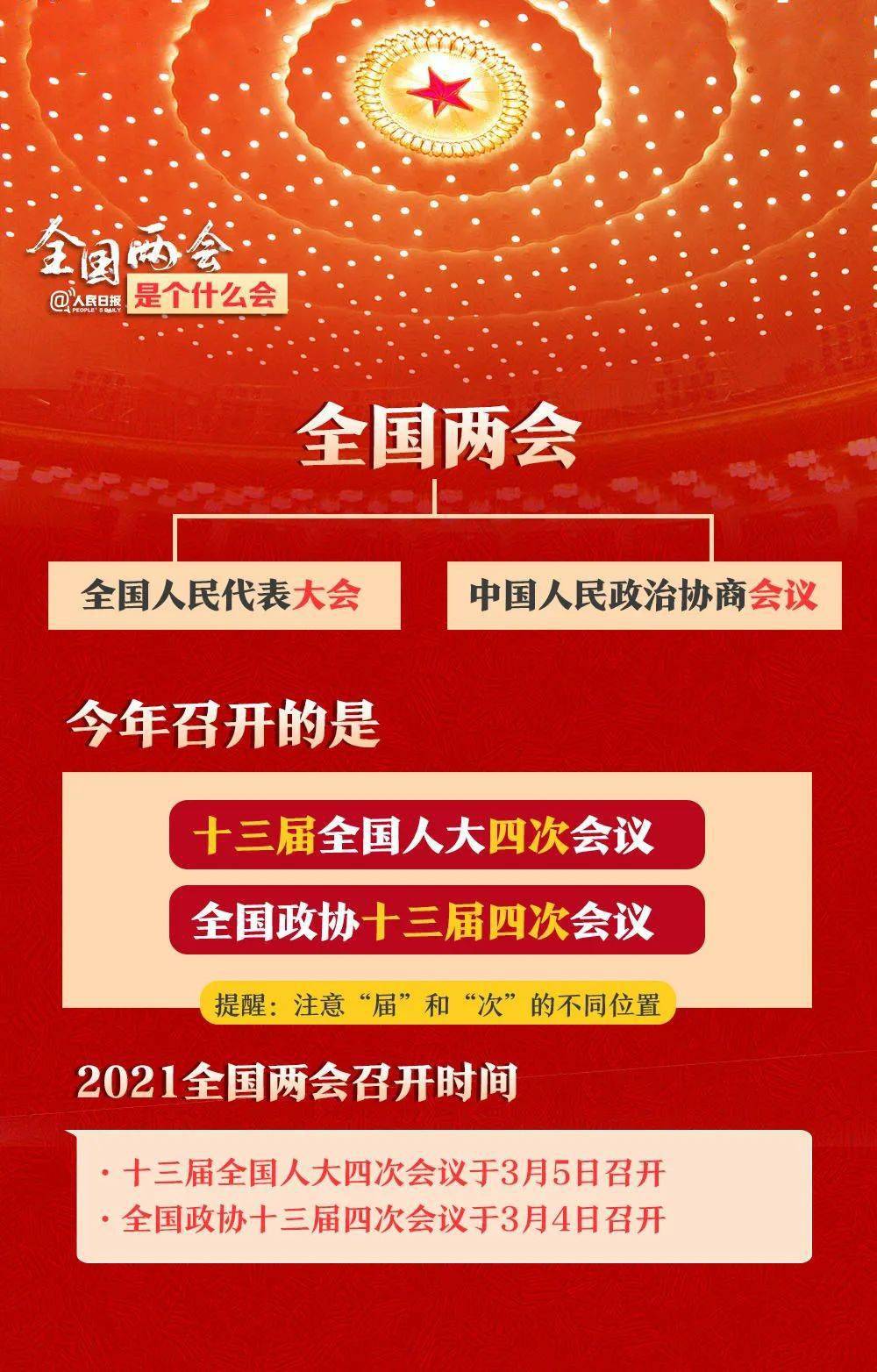 人民日报说宁夏gdp_人民日报批部分地方干部 不要再为GDP排位纠结了(3)