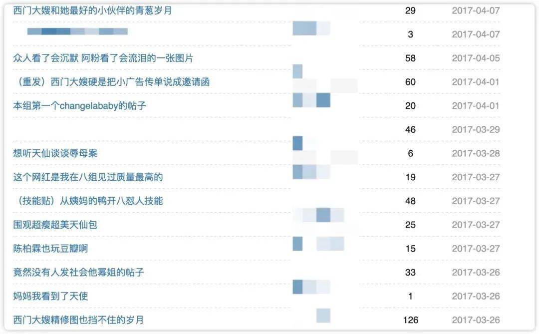 31万人在线吐槽b站up主豆瓣上的小象八卦组究竟是个怎样的存在