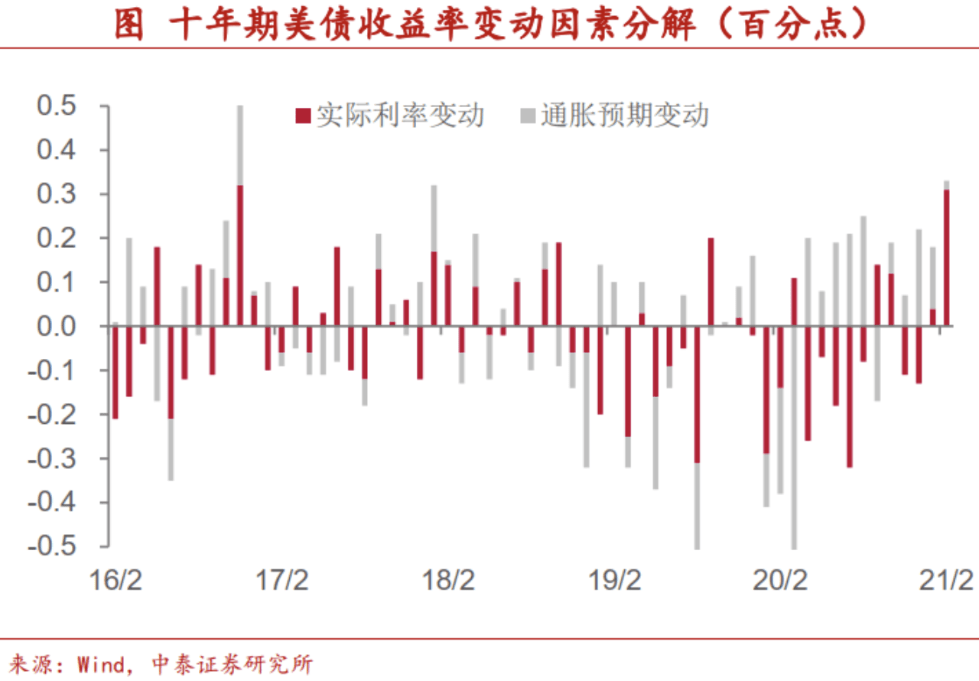 贷款做出的gdp_银行贷款图片(3)