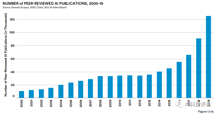 19世纪美国gdp超过日本_世界500强榜单上有多少家德国企业 32家公司上榜(3)