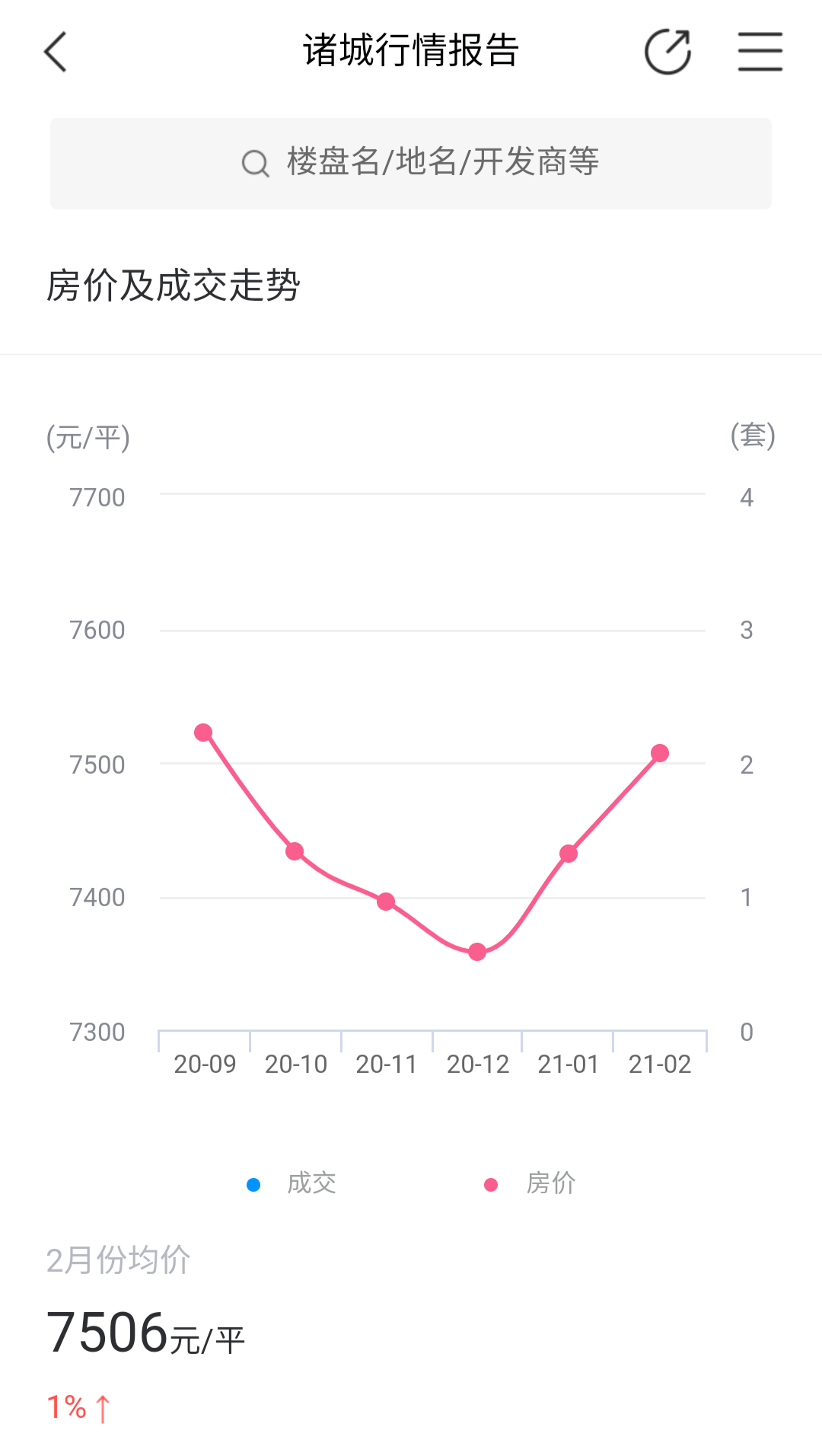 诸城人均收入_诸城恐龙博物馆