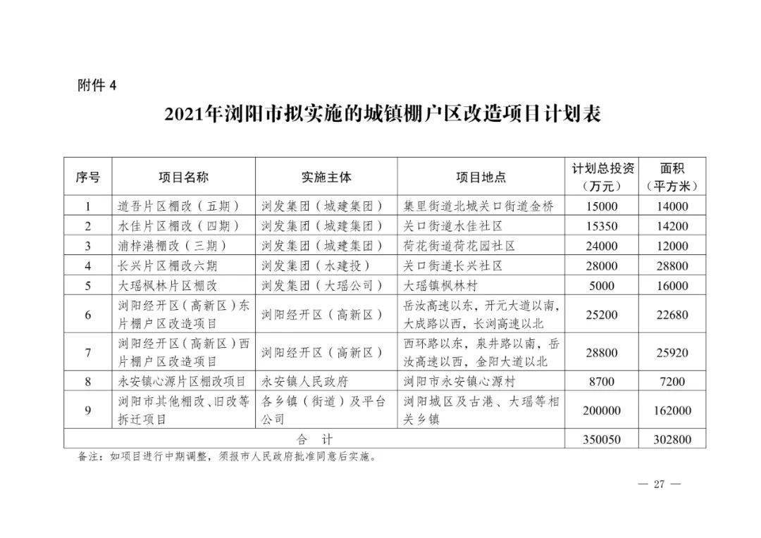 浏阳2020年全年GDP_2020年湖南经济运行情况分析 GDP突破4万亿 图(3)