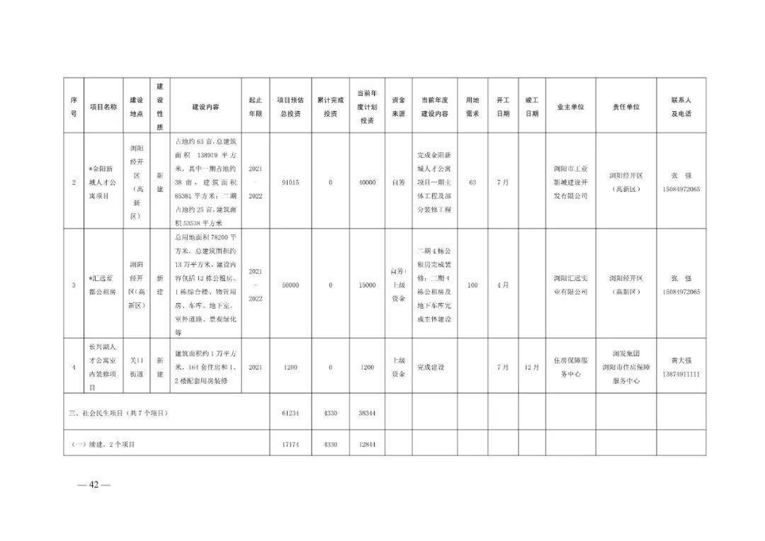 2021国民经济总量_2021微信头像