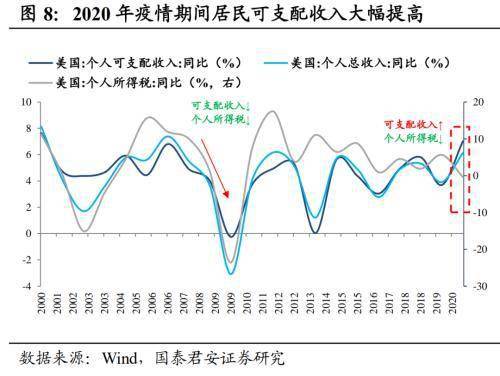 全球经济总量是固定的吗_经济总量世界第二图片(3)