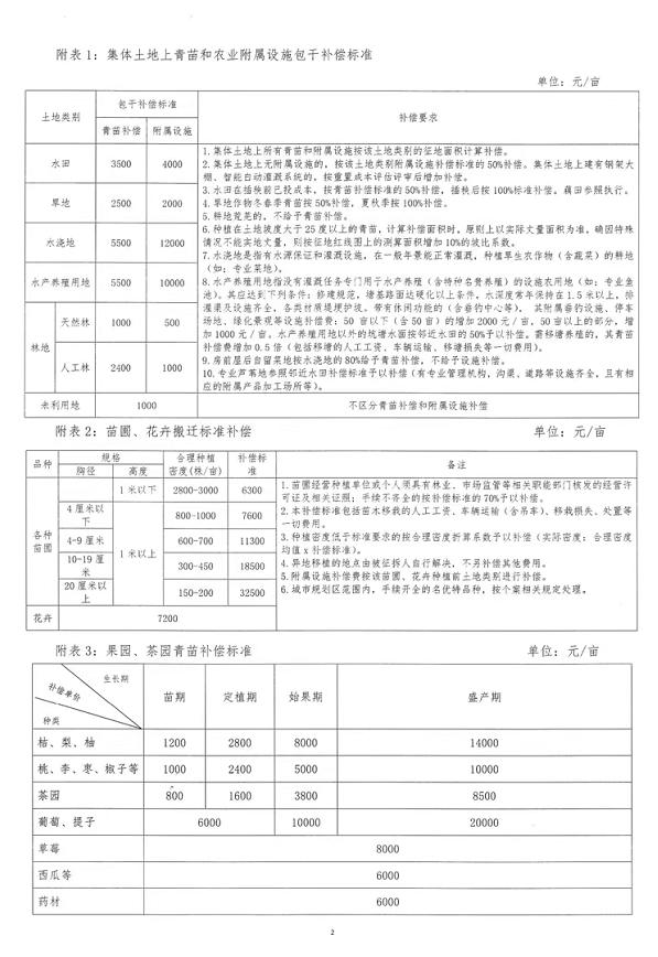 2020年岳阳县人口_岳阳县地图