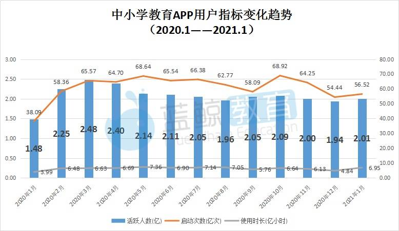 大竹2020总人口是多少_会长是女仆大人