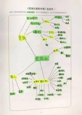 成都高新区2020人口(2)