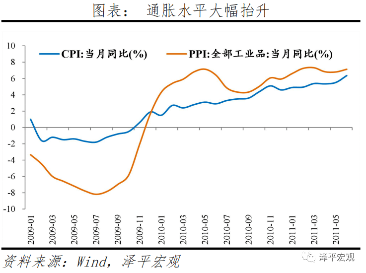 央行1月份GDP现在是多少_加拿大1月份GDP增长0.2 超预期(3)