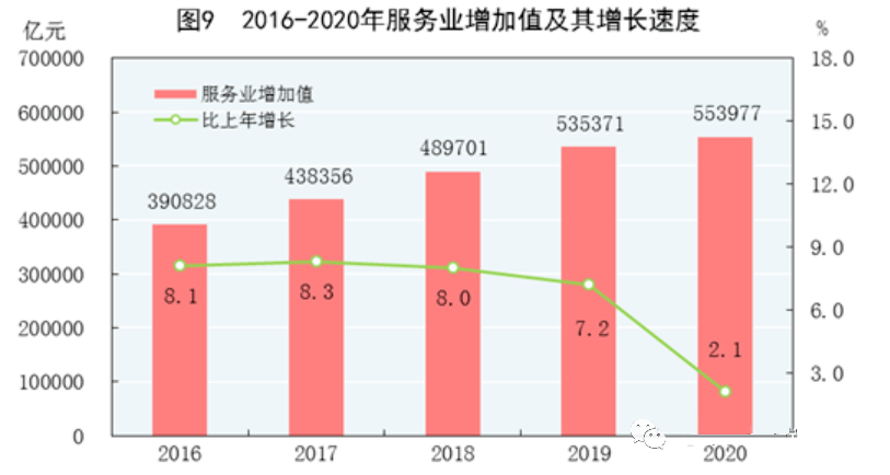 广播人口覆盖率_人口普查图片