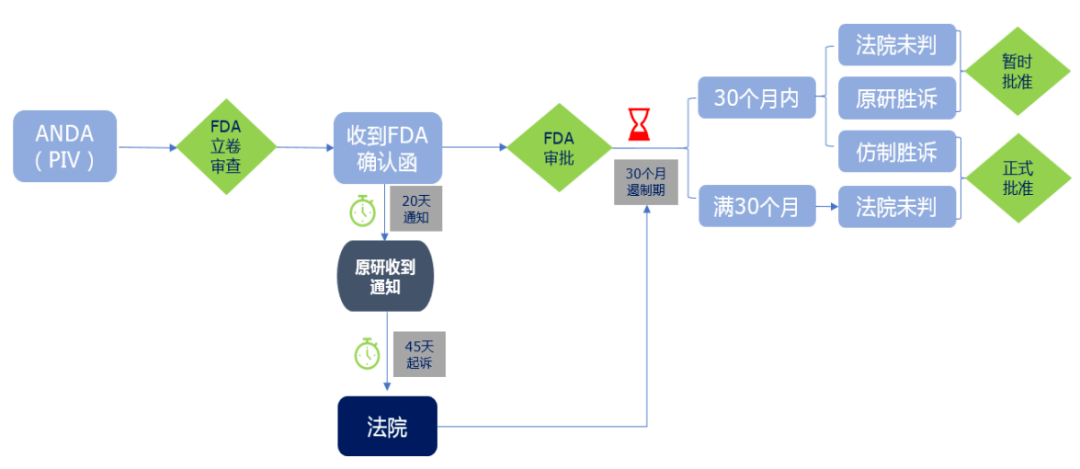 336d62e13bad4ab6b1c79916cfb41e20.png