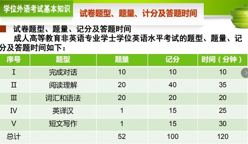 七八年广东人口有多少_广东地图