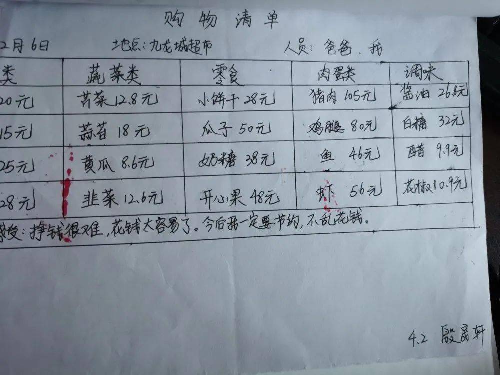 一二年级的小朋友对新年红包有自己的看法.