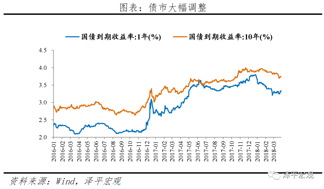 2020年以来每年的gdp增长率_2019年中国gdp增长率(3)