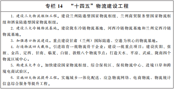 十四五规划纲要全文发布时间 661ab0bed1824233a3918c3b583313ff.png