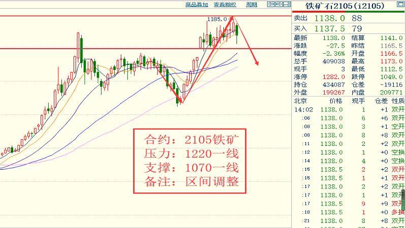 常德gdp2021为什么是负数_2018年GDP出炉,常德和岳阳差...常德终于将重返成为湖南第二大经济体