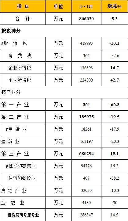 2021崇明gdp_崇明花博会2021(2)