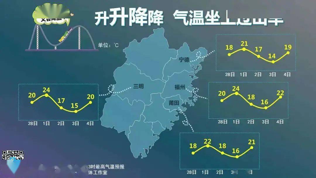 2021年晋江市人口多少_2016年晋江市卫星地图(3)