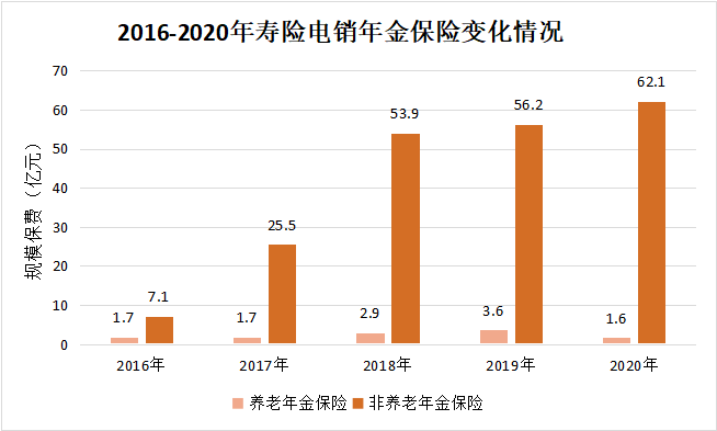 2019年安徽劳动力人口_安徽人口密度分布图(3)