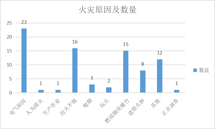 仁化县人口2020总人数口_人口普查