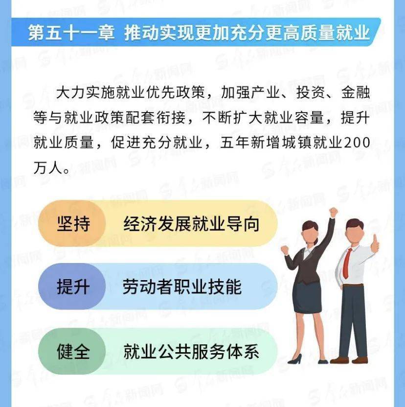 十四五规划纲要几点发布 eb00be250a6b45aeb7ccdcca8552aa7c.jpeg