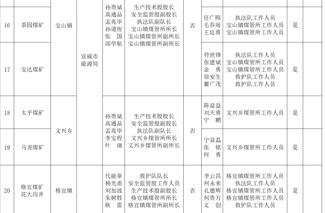 云南省人口与计划生育条例 2021_人口与计划生育手抄报(3)