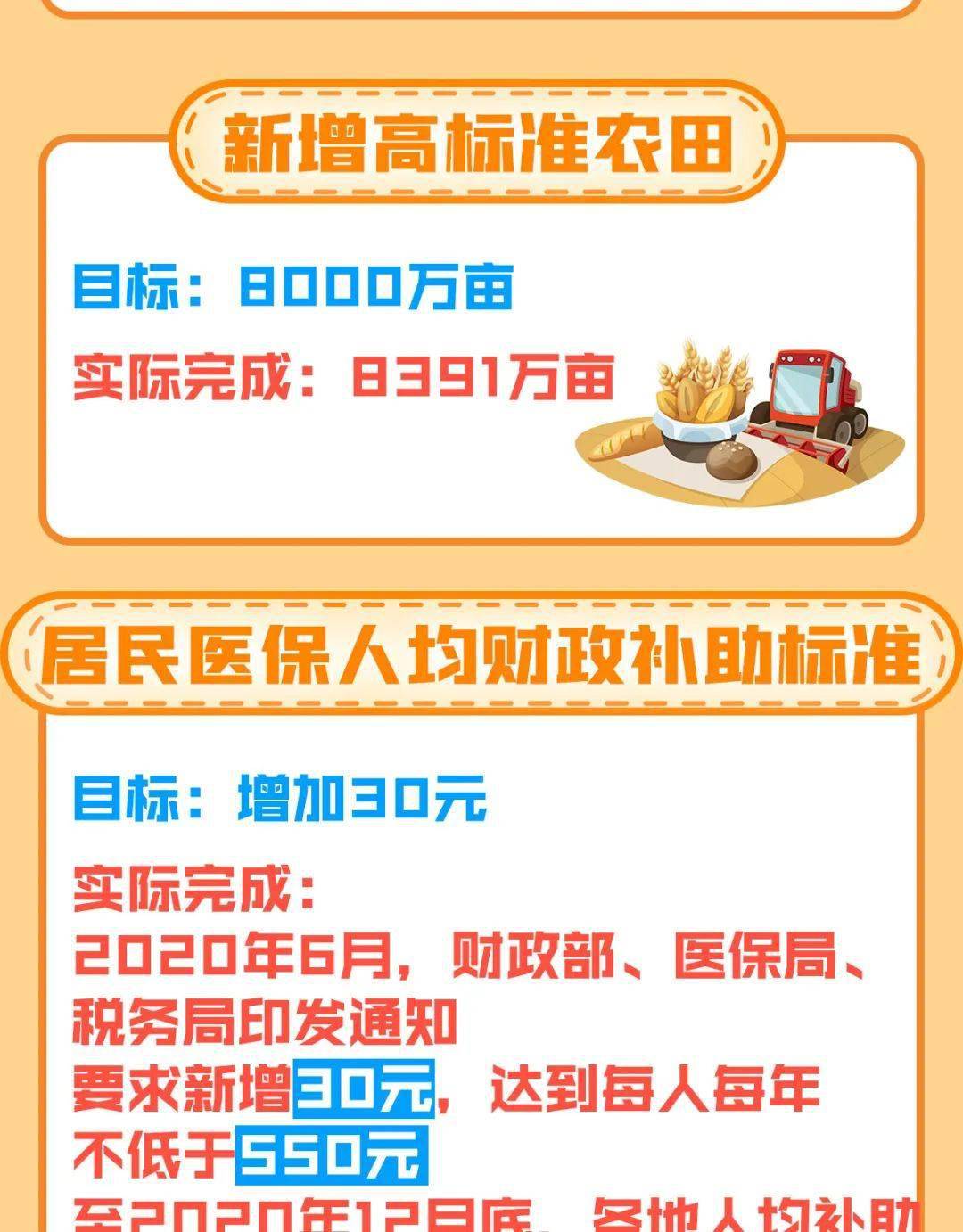 十四五农村贫困人口脱贫_脱贫攻坚图片(3)