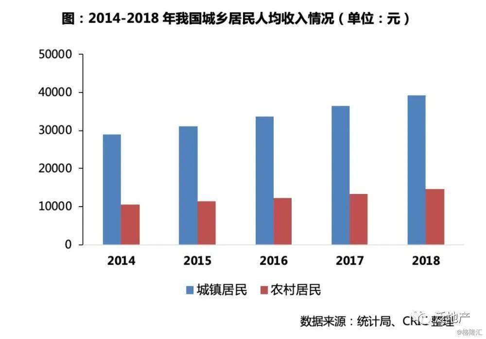 人口缺失_牙齿缺失(2)
