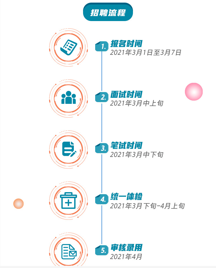 中建二局GDP_中建二局logo