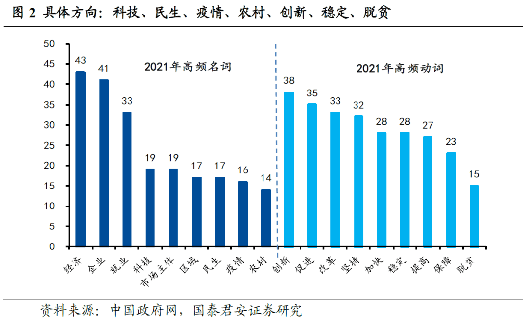 任城房价高为什么gdp低_重庆 长沙为何能成为低房价高GDP城市(3)