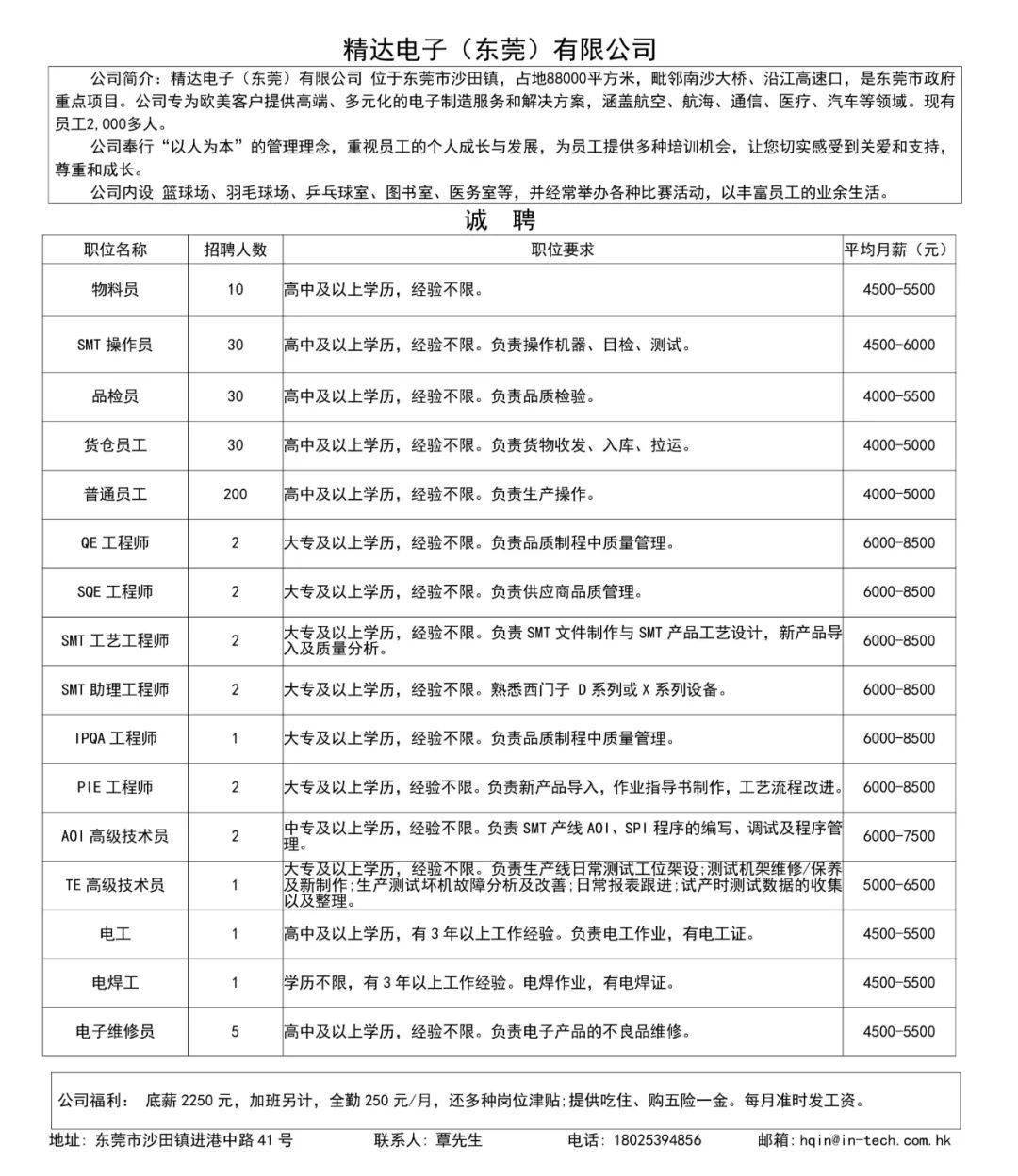 沙田招聘_沙田面向社会招聘公办幼儿园教职工 报名截止时间是......(3)