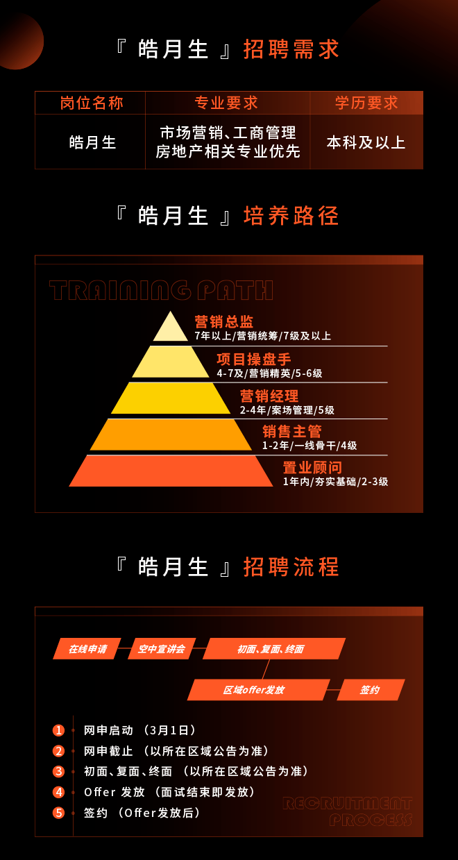 旭辉招聘_招人啦 贵州一大批单位正在招聘 统统都是好工作 千万别错过(2)