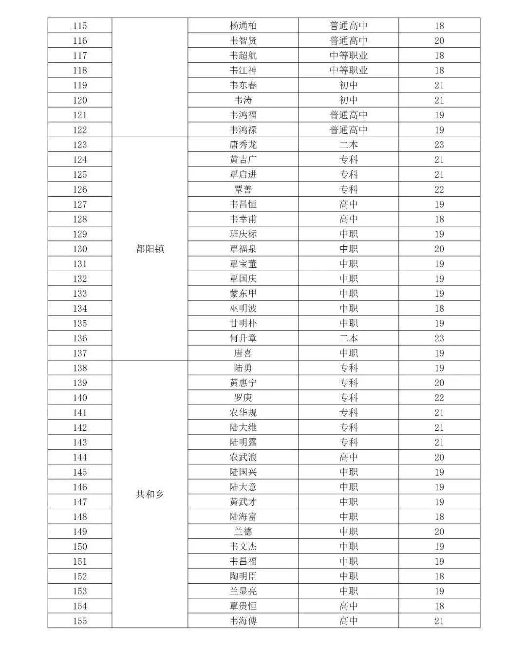 意大利多少人口2021_意大利人口