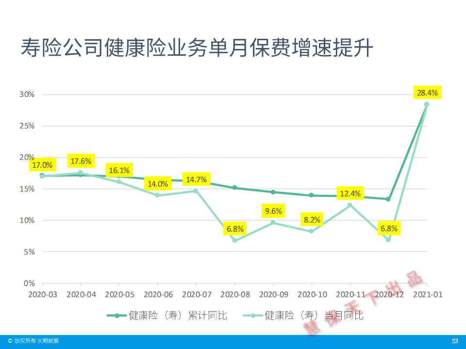 2020年苏州落户人口增加_街拍苏州散人2020年(3)