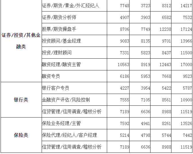 广西人口详情_广西人口分布地图(2)