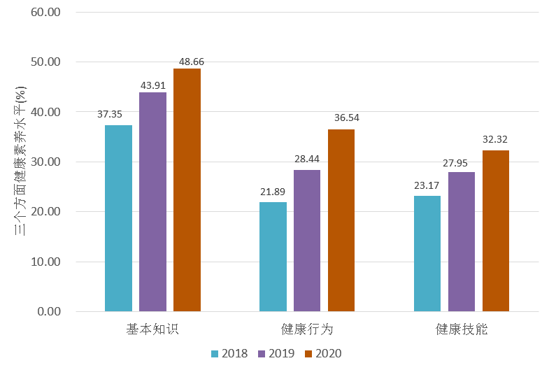 湖州人口2020_2020年湖州轨道交通图