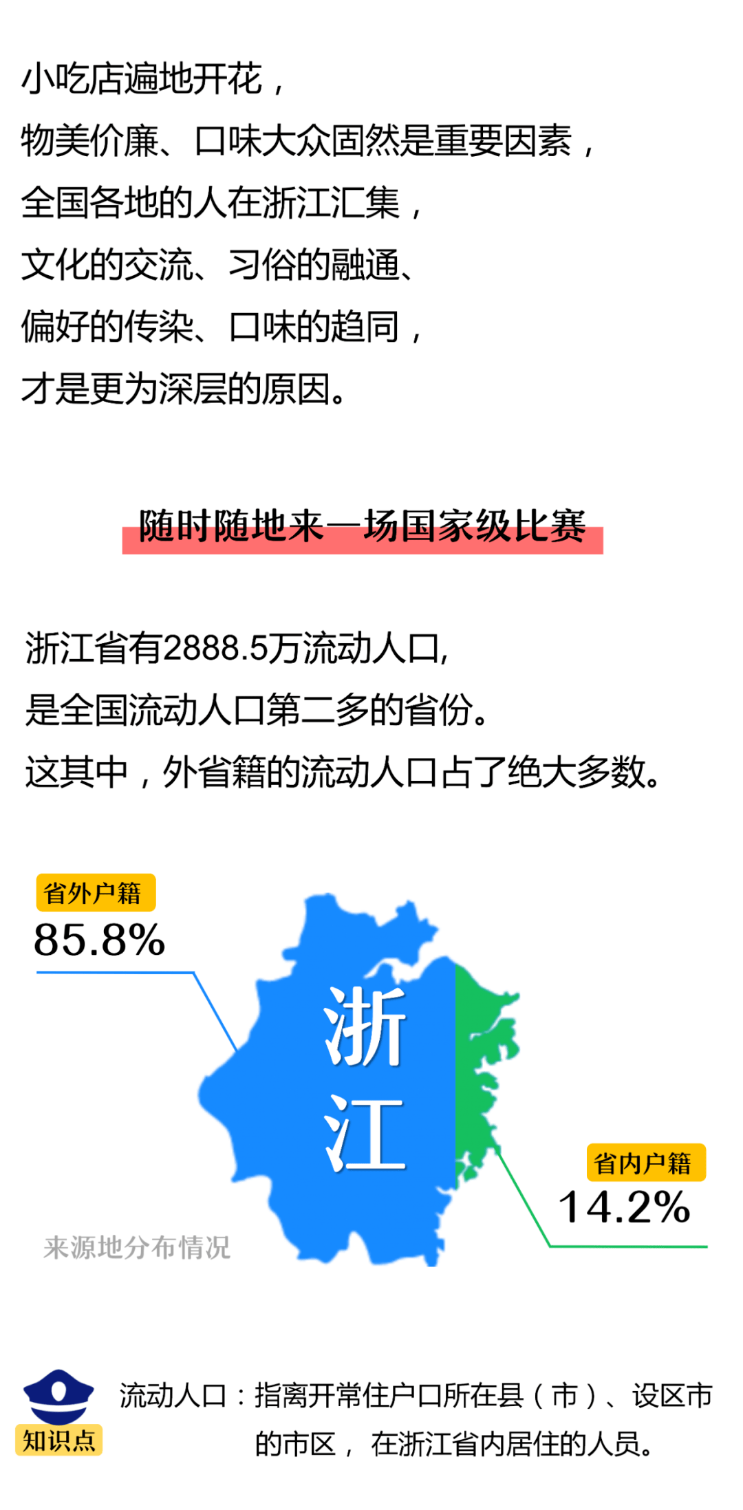 人口与耕地问题知乎_知乎问题的图片(2)