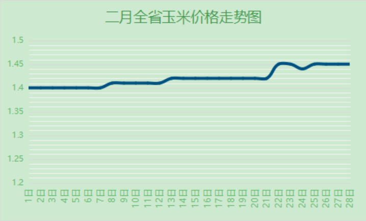 人口的口减一笔_人口普查图片