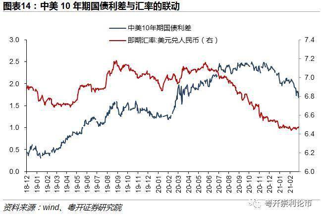 增加gdp的建议_慕容长峰 中国GDP与贵金属之间的关系(3)