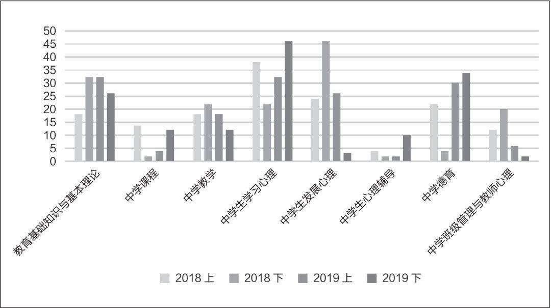 以最保守的15亿人口计算_我国有13亿人口以年平均增长率0.5 计算,多少年后我国(3)